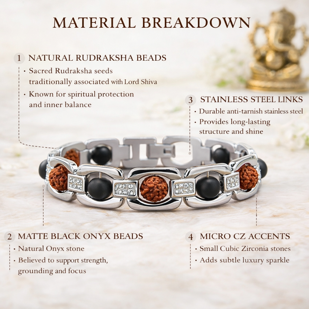 Silver Plated Rudraksha Karungali Bracelet